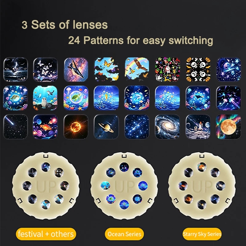 24-in-1 HD 갤럭시 스타 & 오션 프로젝터 무드 - Planetarium Projector Home 리뷰 및 가격